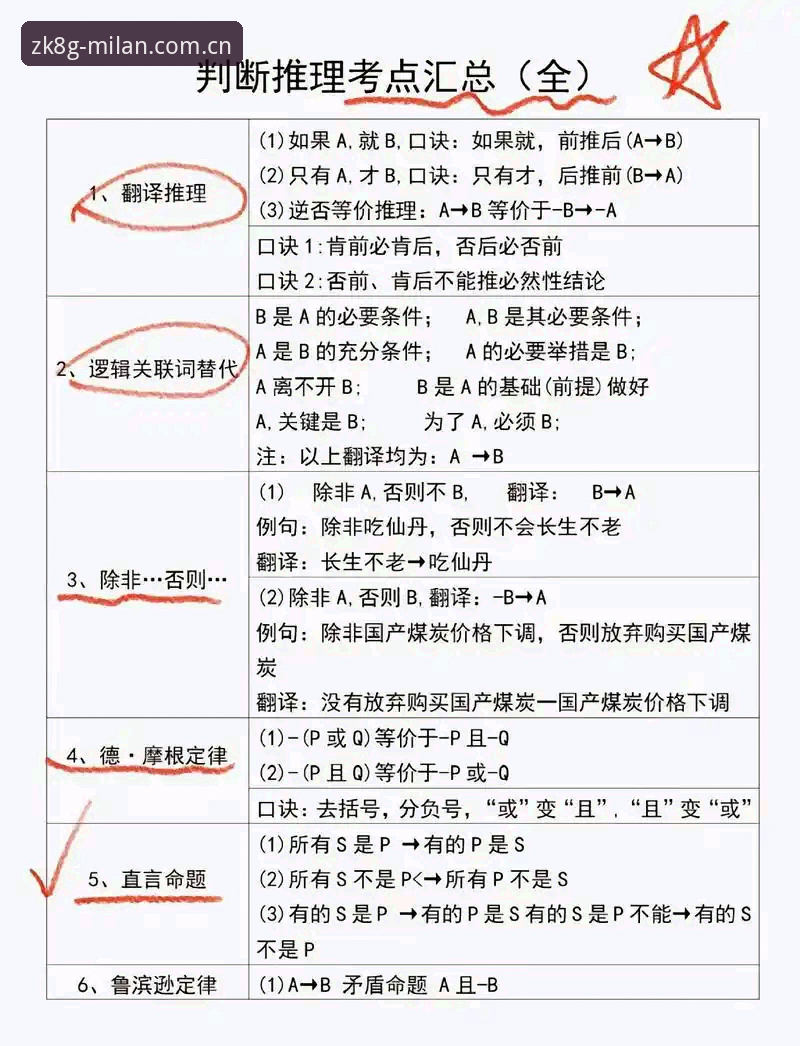 米兰中国官网迭代ZK8G版安全吗 3个关键判断:米兰中国官网迭代ZK8G版安全吗?别急着下结论